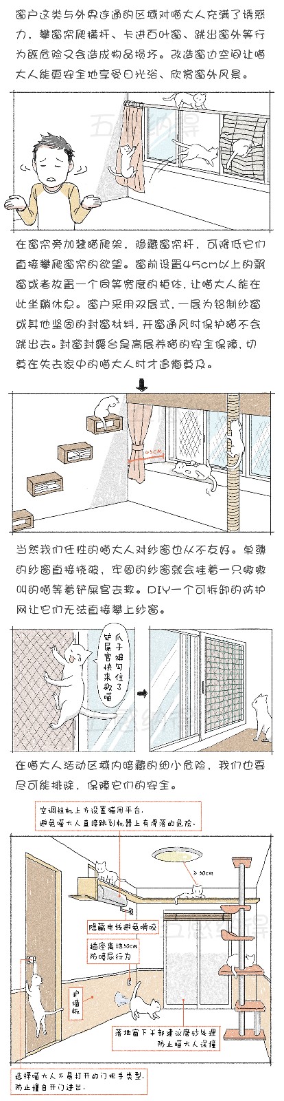 教你设计猫的「游乐家」-4