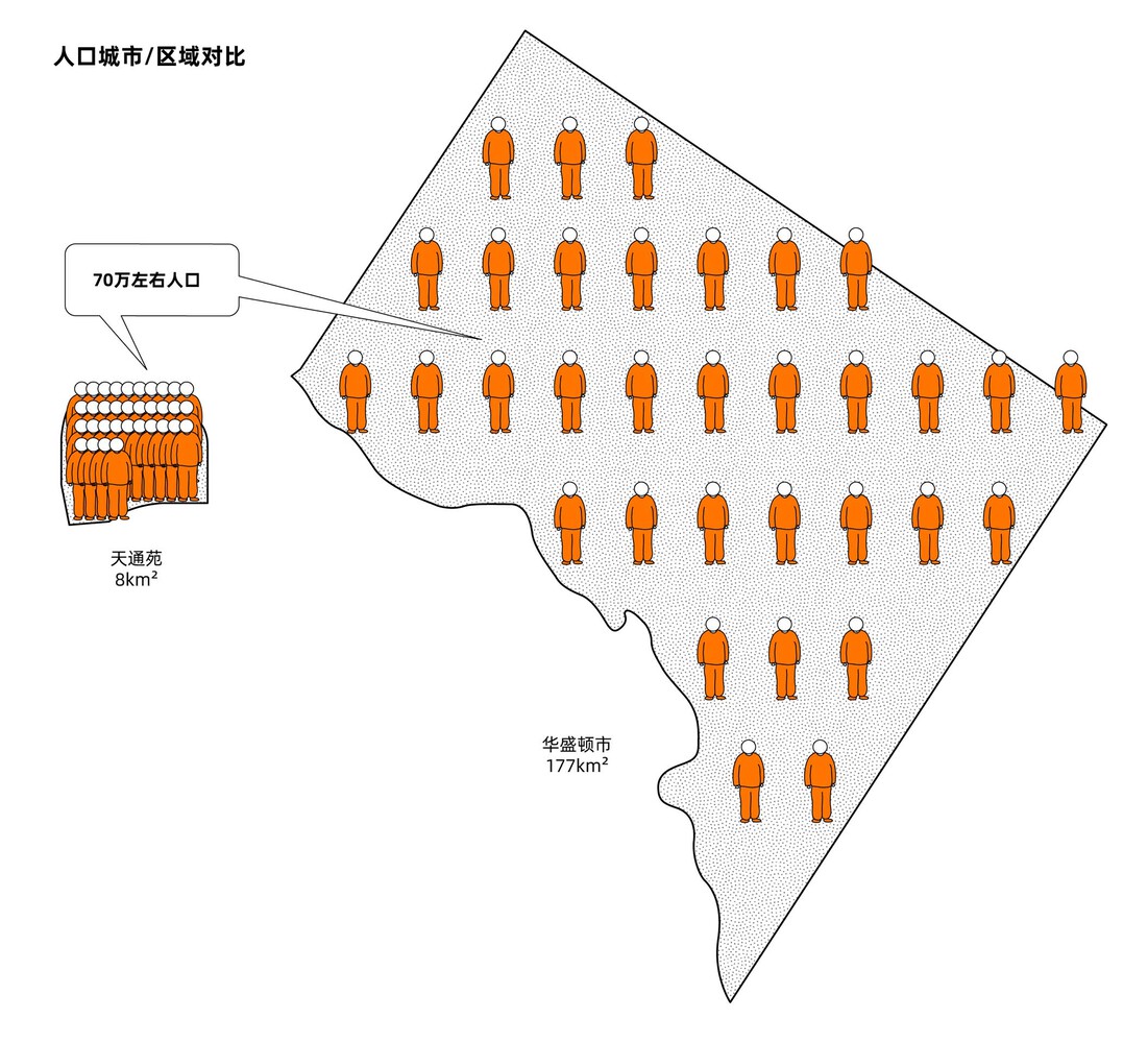 北京昌平科学园办公塔楼丨中国北京丨人民建筑办公室-51