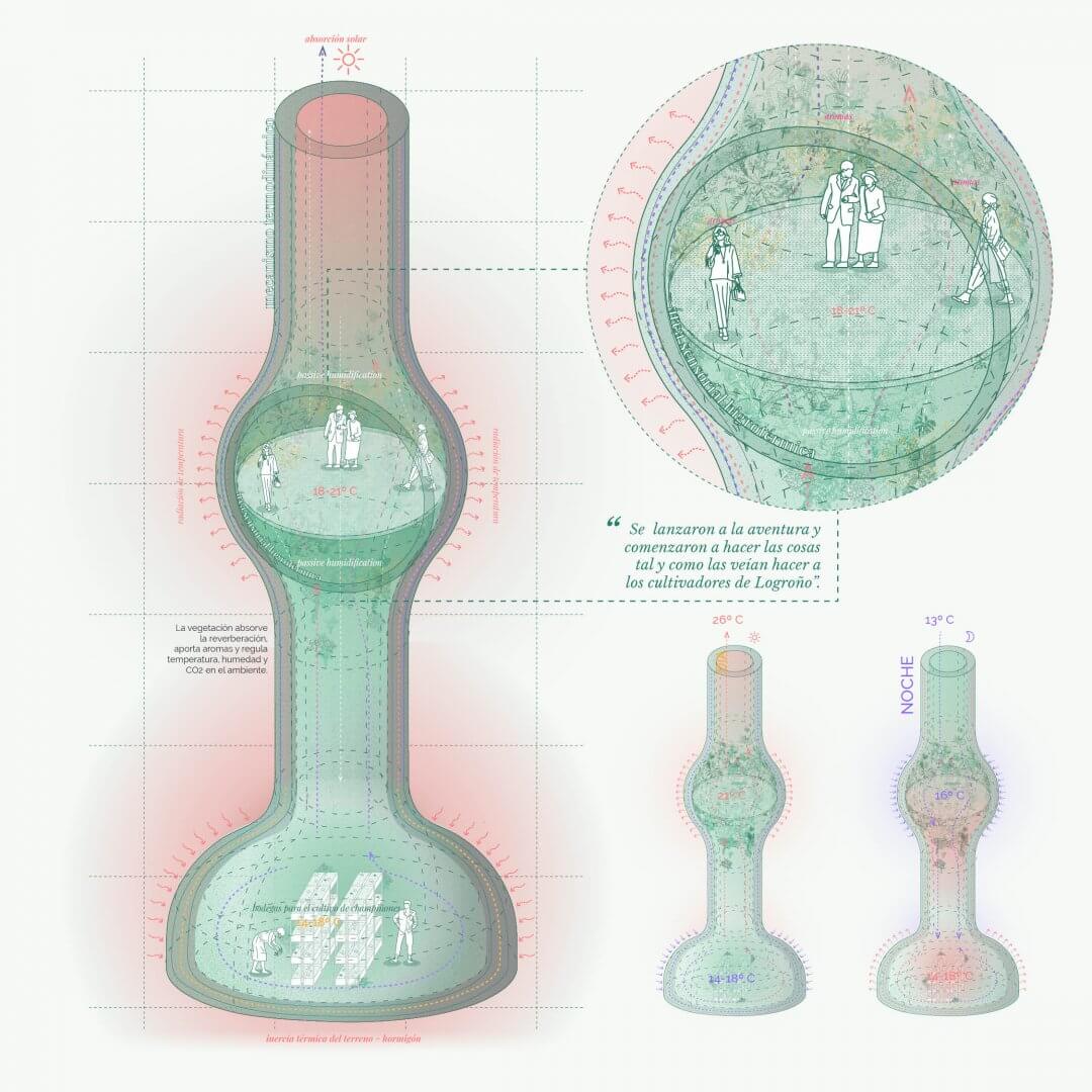 丨西班牙丨马德里理工大学建筑学院（ETSAM – UPM）-12