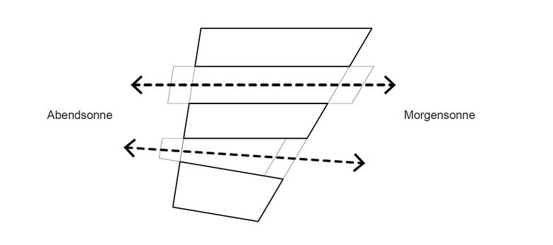 gus wüstemann architects AG丨Affordable Housing Langgrütstrasse丨瑞士-19
