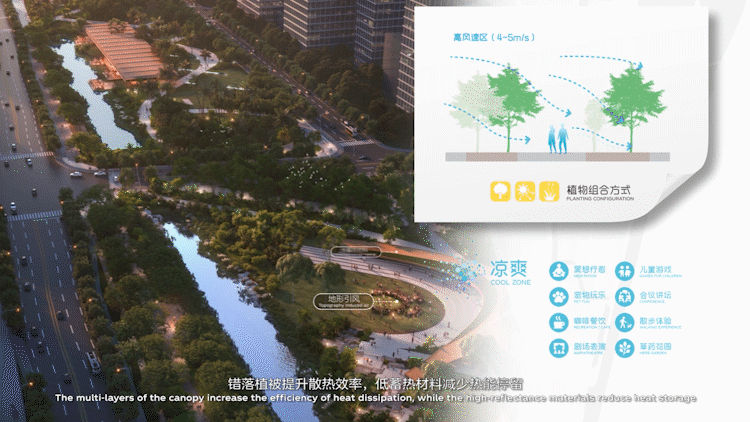 南繁时针,灵感之尺  三亚崖州湾科技城中央公园方案设计国际竞赛丨中国三亚丨MLA+亩加建筑规划（深圳）有限公司等三家公司-44