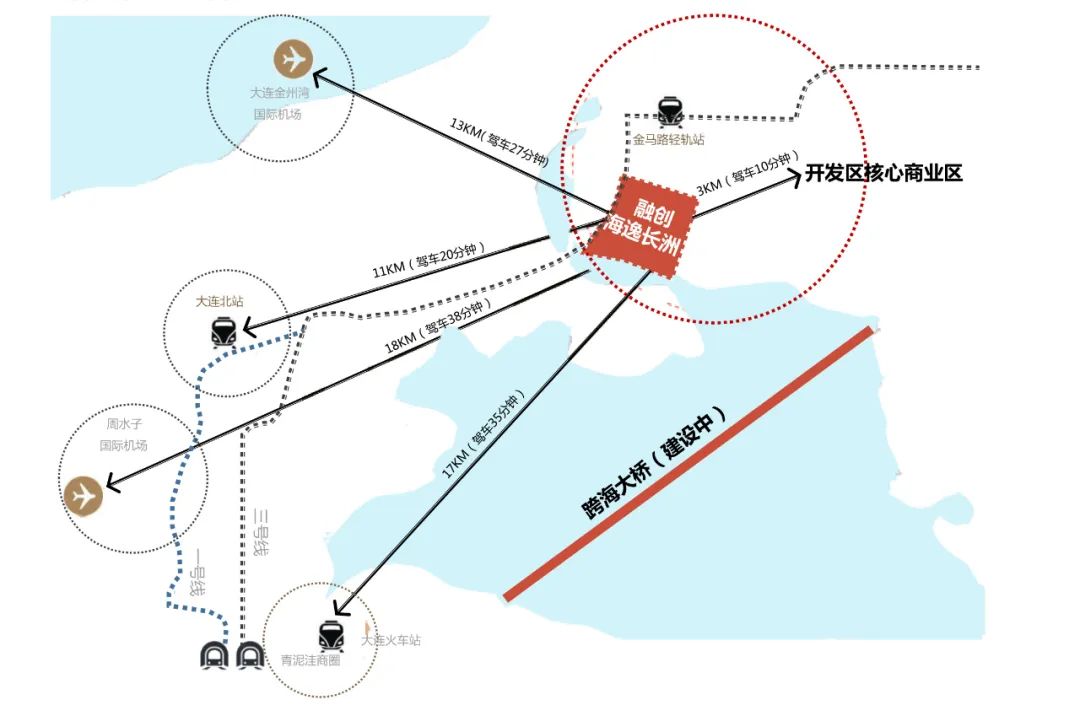 融创·海逸长洲(大区)-24