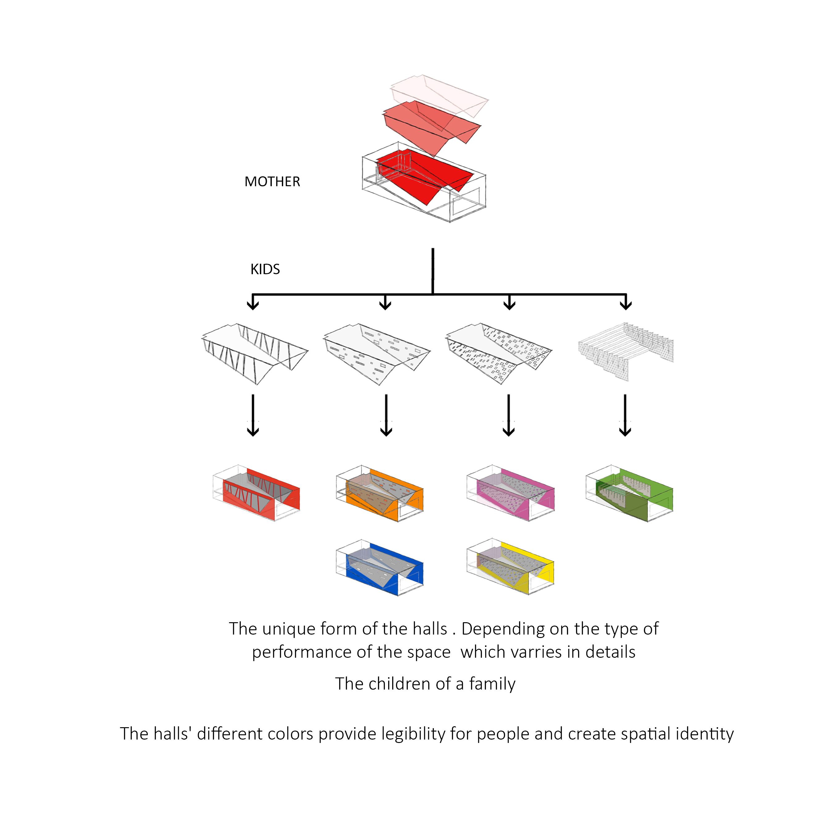 霍纳尔·沙赫尔·阿夫塔卜电影院及文化中心-45