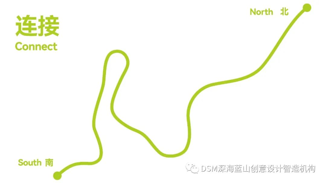 【导视系统】- 南北绿廊-22