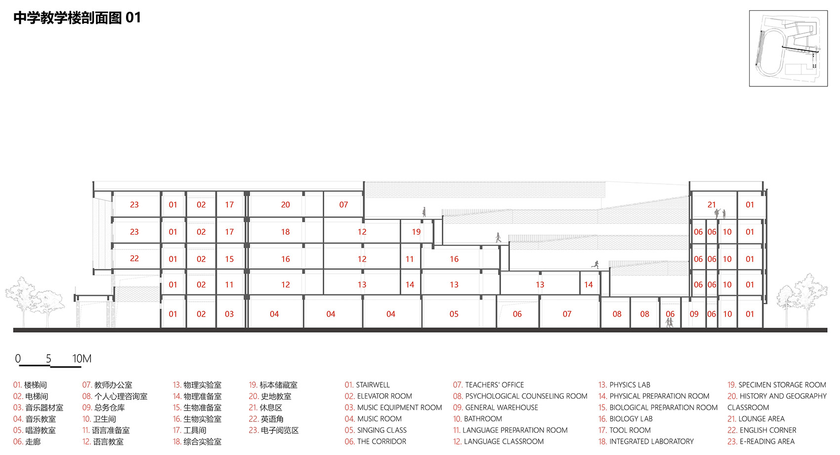 宁波市鄞州区童第周实验学校丨中国宁波丨c+d设计中心-149