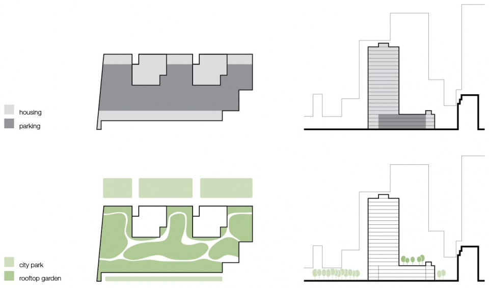 鹿特丹 De Zalmhaven 住宅综合体丨荷兰鹿特丹丨KAAN Architecten-30