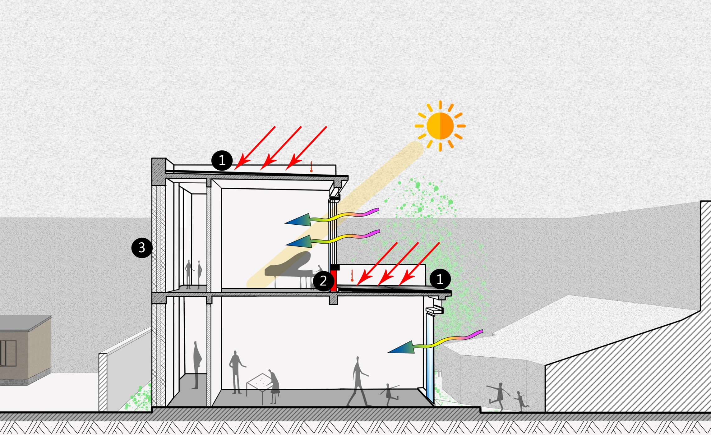 WuYi Workshop 方案设计丨中国青海丨CADG-9