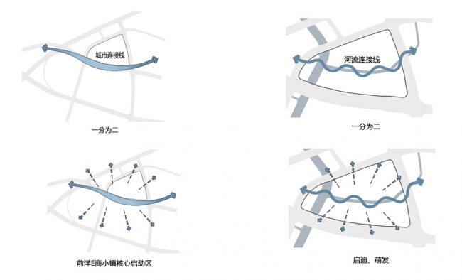 宁波前洋 E 商小镇 | 创新地标建筑的绿色实践-9