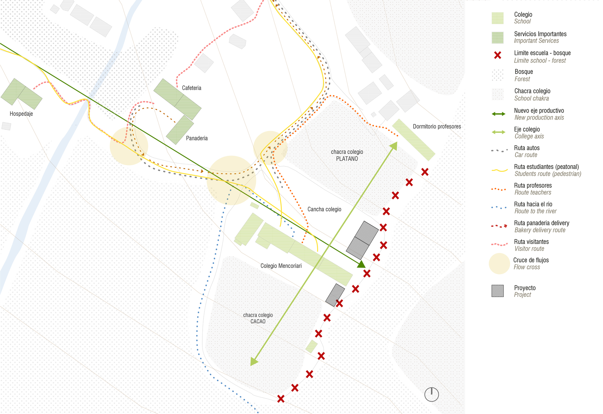 Mencoriari 技术与环境实验室丨秘鲁丨Marta Maccaglia,Semillas-30