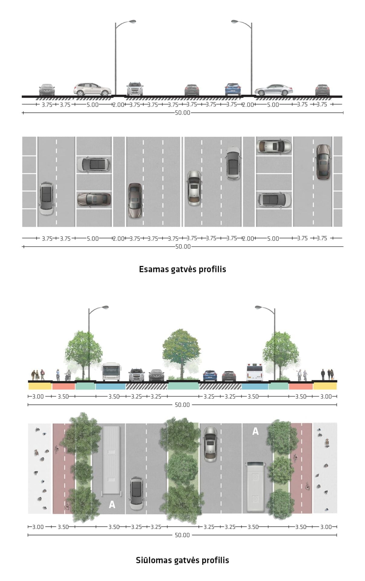 Ukmergės街道及公共区域愿景规划丨立陶宛维尔纽斯-6