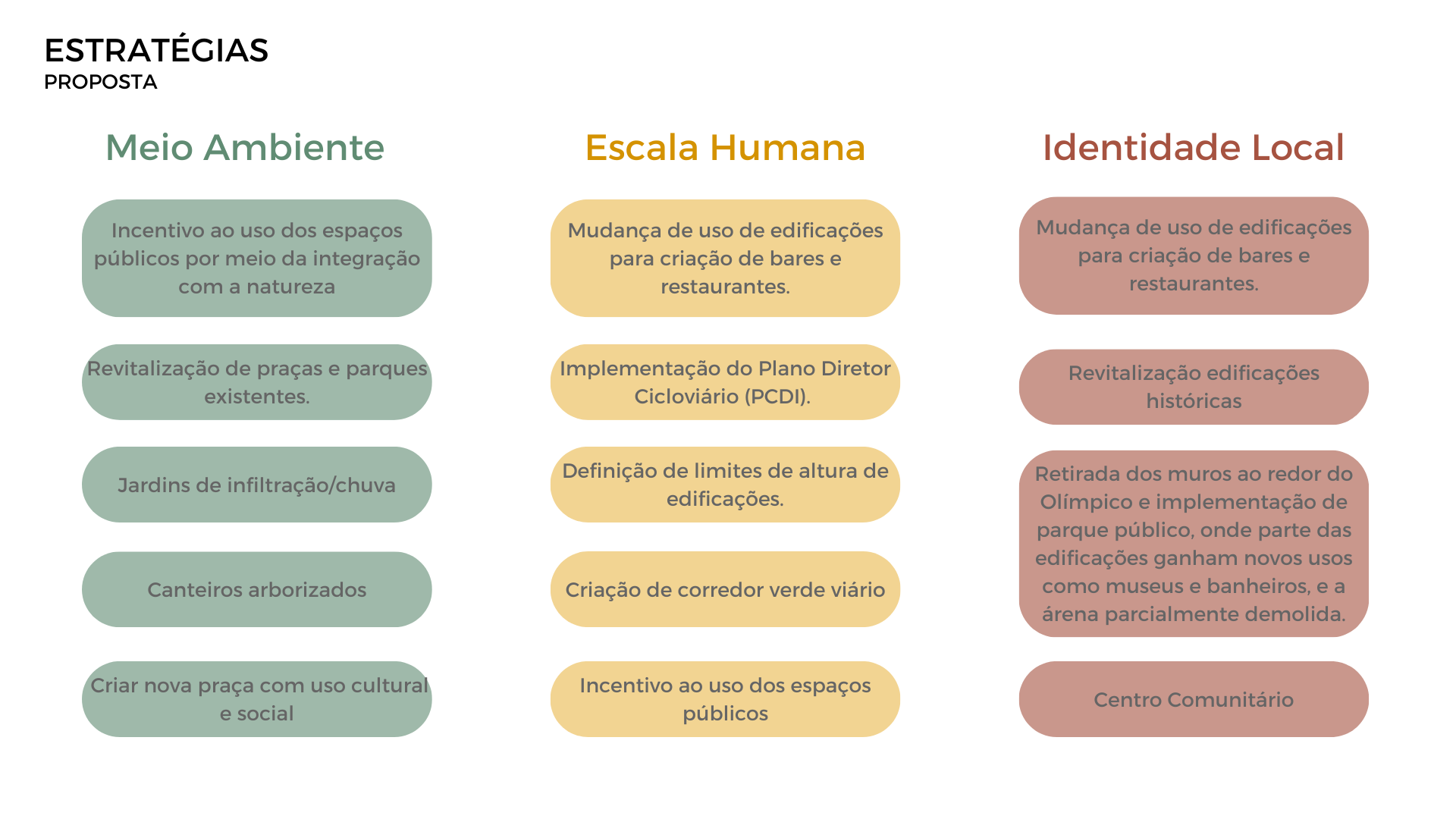 AZENHA: UM NOVO COMEÇO | URBANO IV-10
