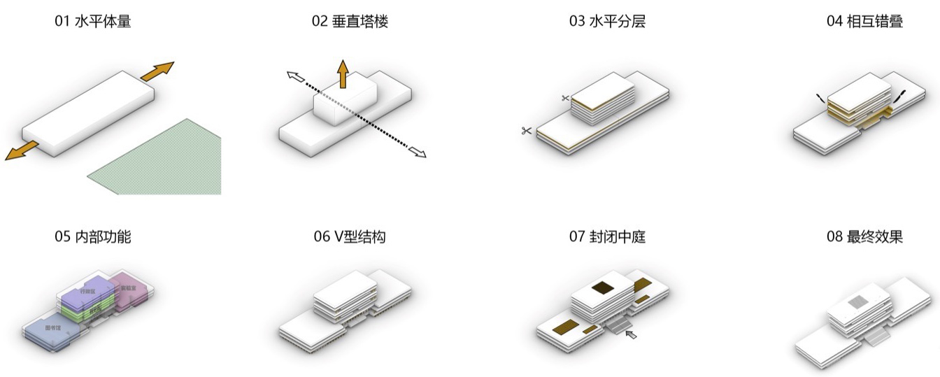 塔里木大学新校区图信中心丨中国阿拉尔丨中国建筑设计研究院有限公司-13