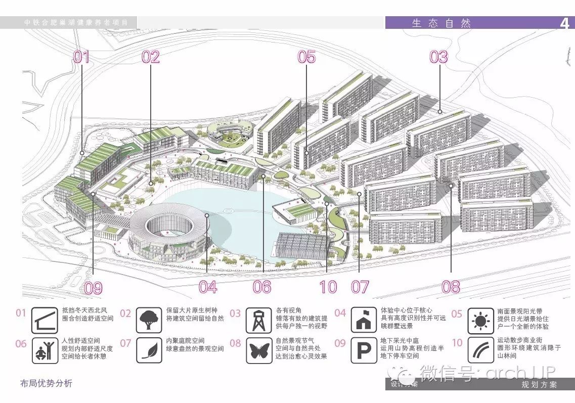 JJP最新养老项目-「中铁巢湖健康养老项目」-6