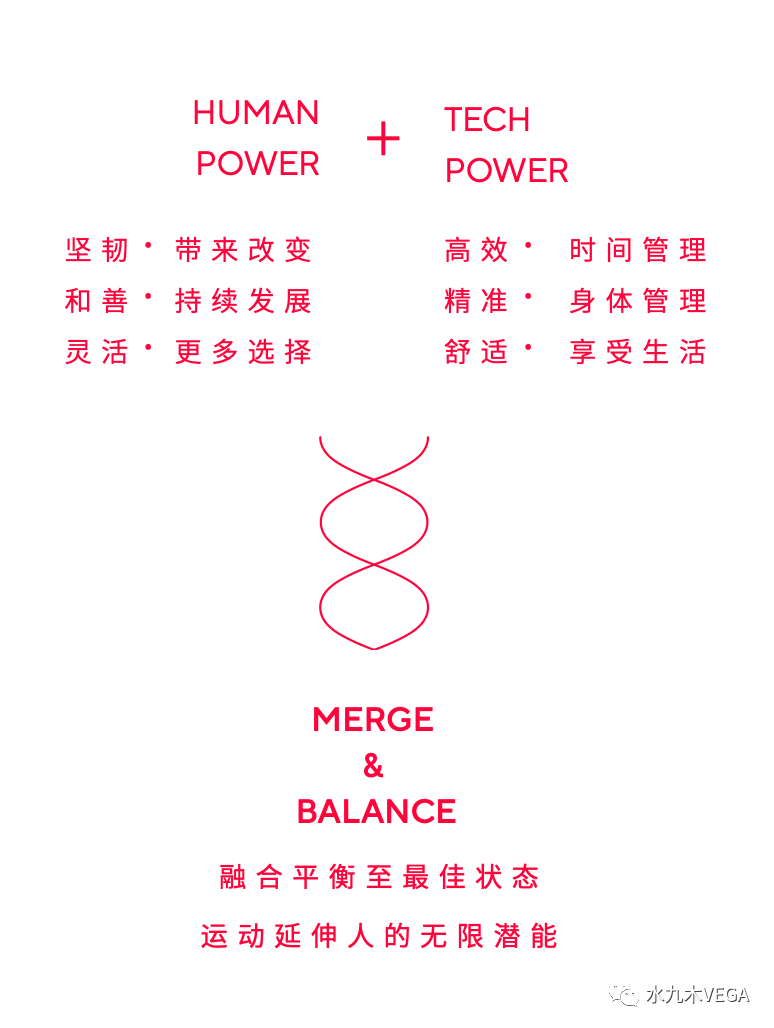 智能科技赋能健身品牌,MIX POWER 力禾健身中心引领运动新潮流丨梁秀川,罗逸亭-3