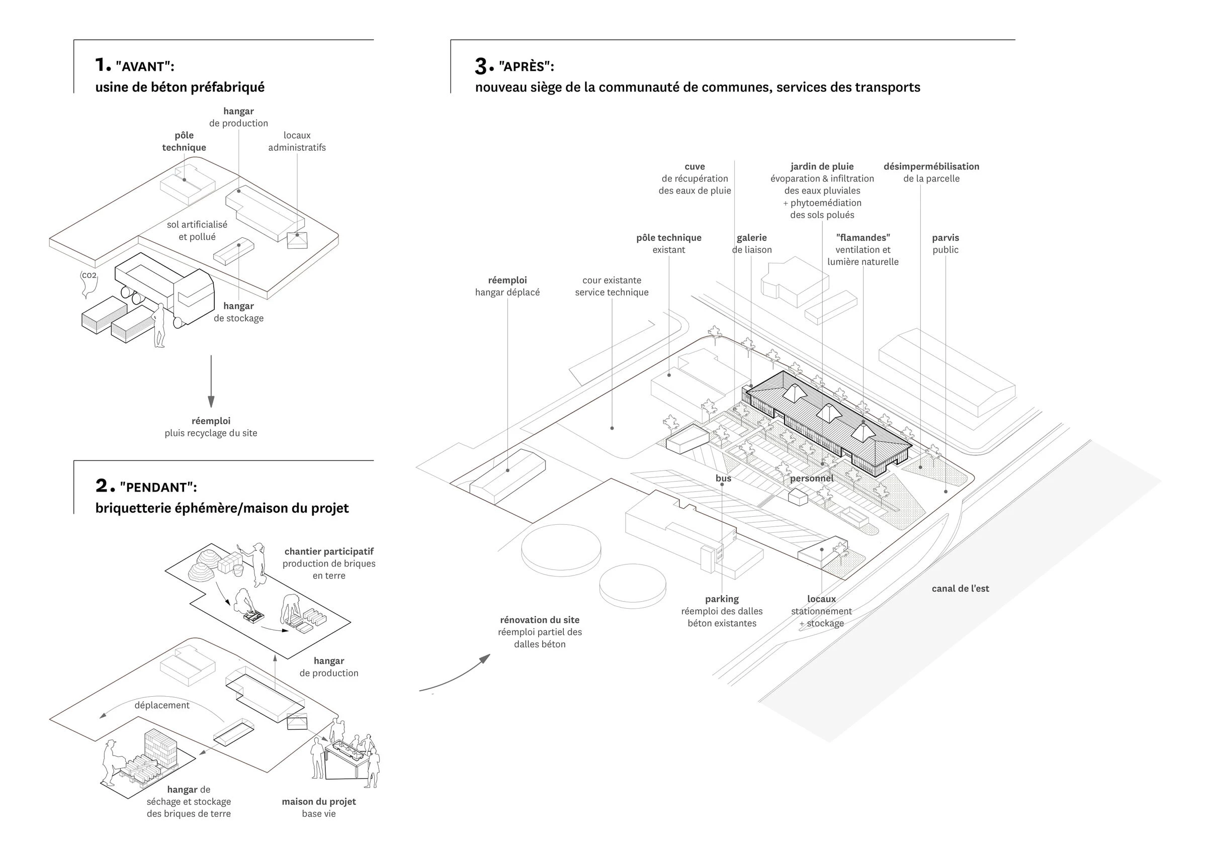 Community headquarters Neuves-Maisons (54)-84