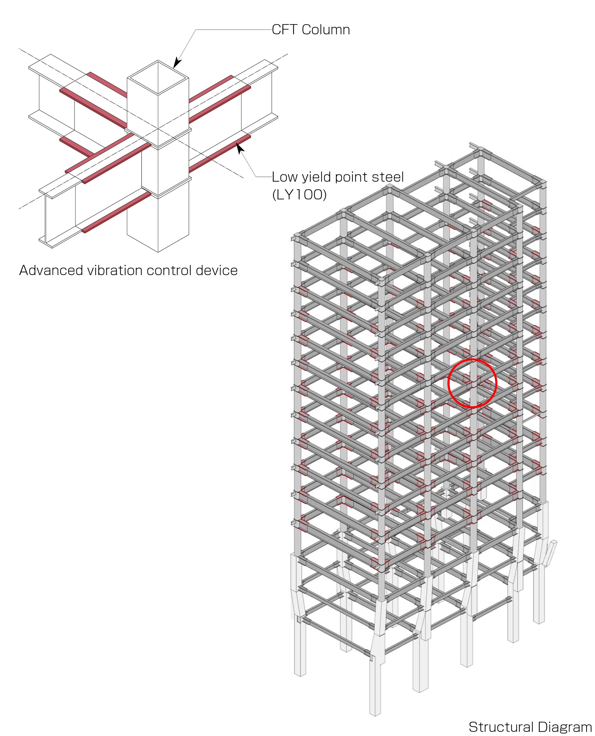 日本卡地亚东京银座店丨大成建设集团-34