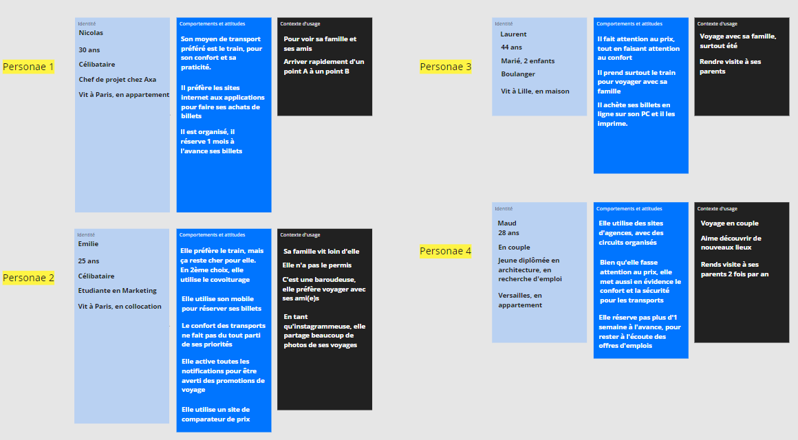 法国公共交通用户研究-21
