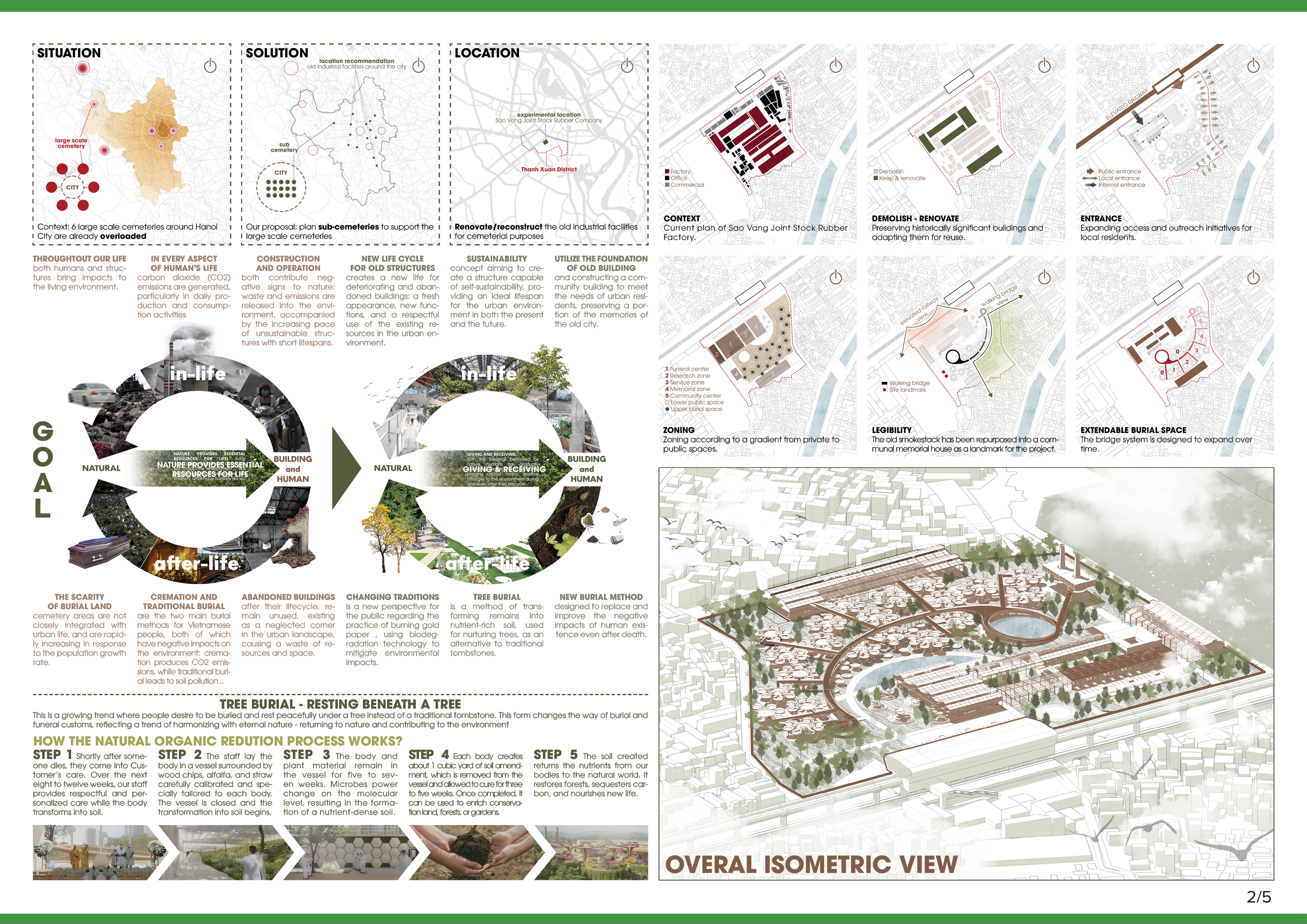 FUTURARC PRIZE 2024 / CIRCULATION OF LIFE-10