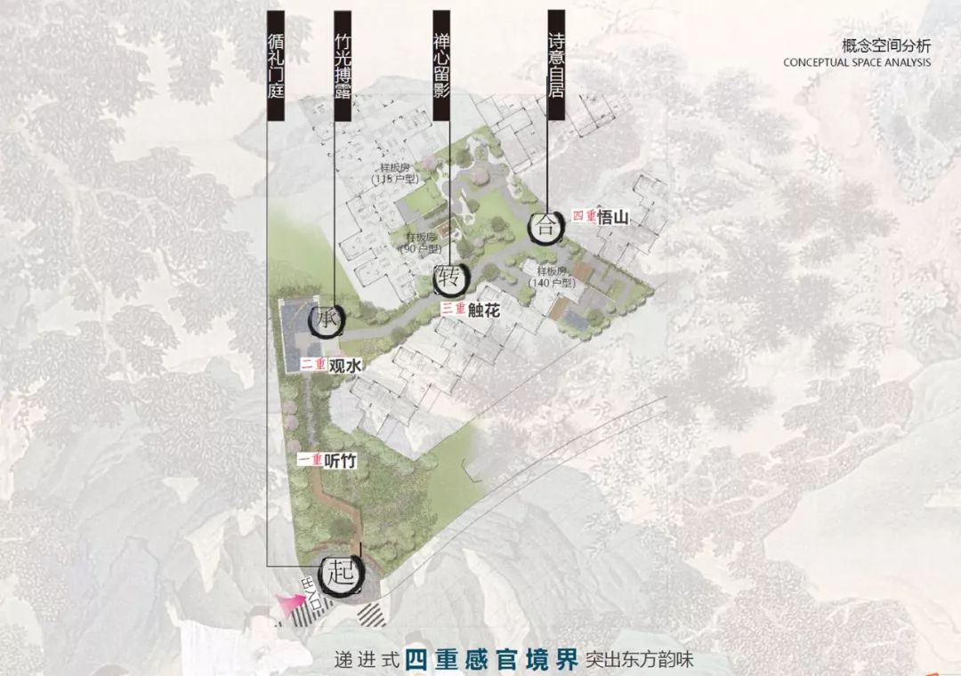 泉林黄金小镇 | 山水养生秘境-186