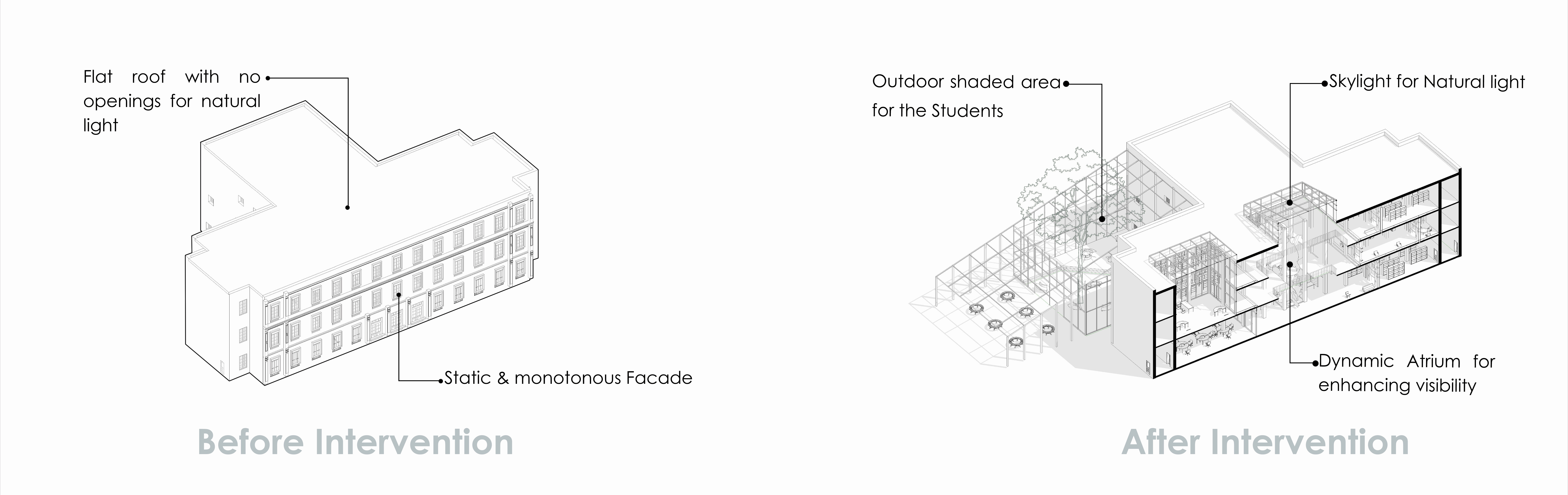 Atrio 中央财经大学图书馆改造丨埃及开罗丨Mo'men Afify 等教授团队-8