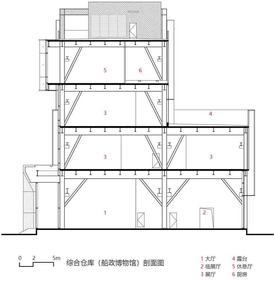 船政文化马尾造船厂片区保护建设工程（一期）丨中国福州丨北京华清安地建筑设计有限公司,福建省建筑设计研究院有限公司-180