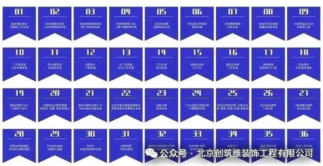 雷捷时代二期|87㎡两居原木风案例|36项出错即砸|透明化-流程化-服务化-维保化-装修更靠谱-2