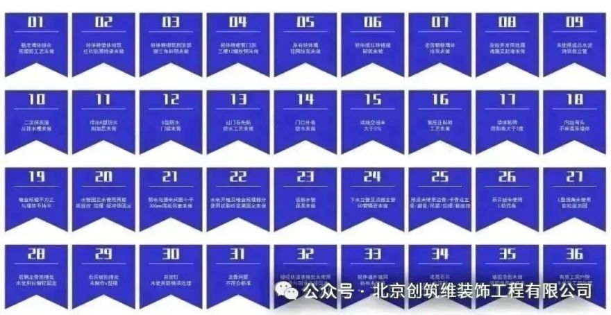 雷捷时代二期|87㎡两居原木风案例|36项出错即砸|透明化-流程化-服务化-维保化-装修更靠谱-2