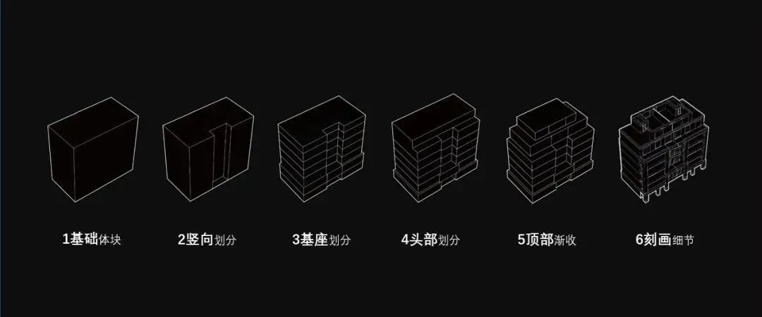 世茂帝封江 | 大都会风格立面设计,精雕细琢的古典韵味-20