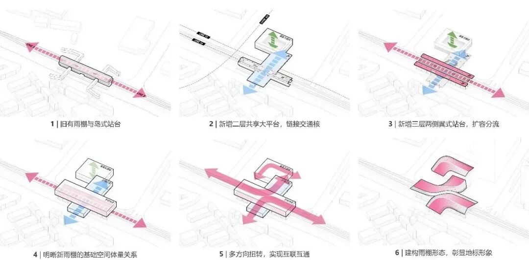 深圳市大运综合交通枢纽建筑改造提升工程项目丨中国深圳丨华南理工大学建筑设计研究院有限公司,中国铁路设计集团有限公司-7