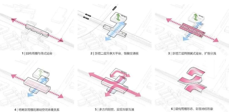 深圳市大运综合交通枢纽建筑改造提升工程项目丨中国深圳丨华南理工大学建筑设计研究院有限公司,中国铁路设计集团有限公司-7