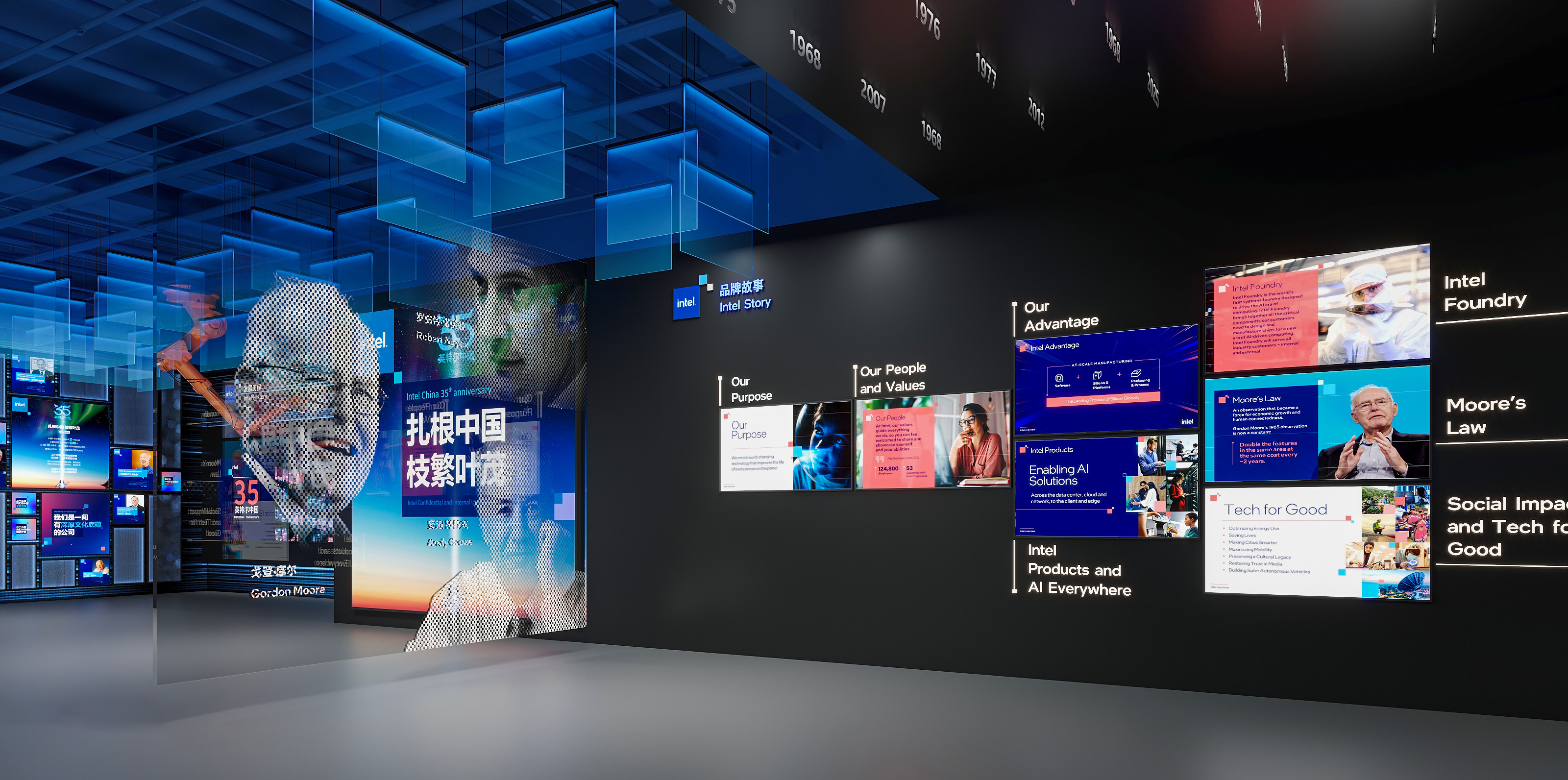 企业博物馆 设计方案-2