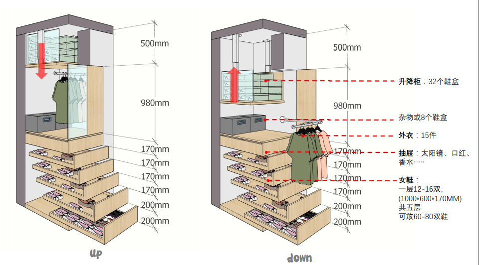 "断舍离"并非唯一出路,设计师详解 97㎡两室一厅收纳空间-81