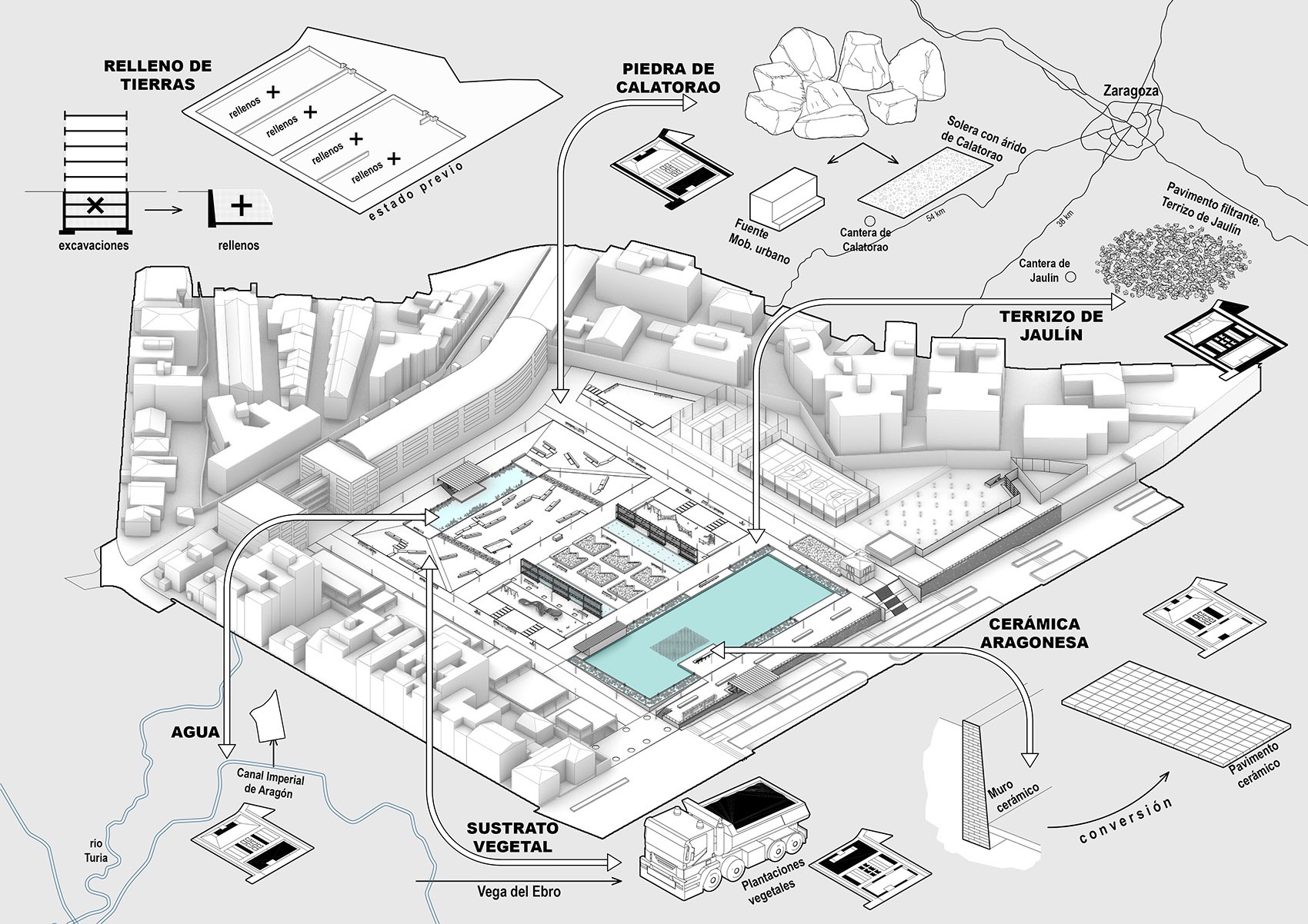 皮尼亚特利水库城市更新项目丨西班牙萨拉戈萨丨Héctor Fernández Elorza-5