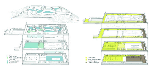 世界书写国家博物馆丨韩国丨SAMOO的建筑师和工程师-51