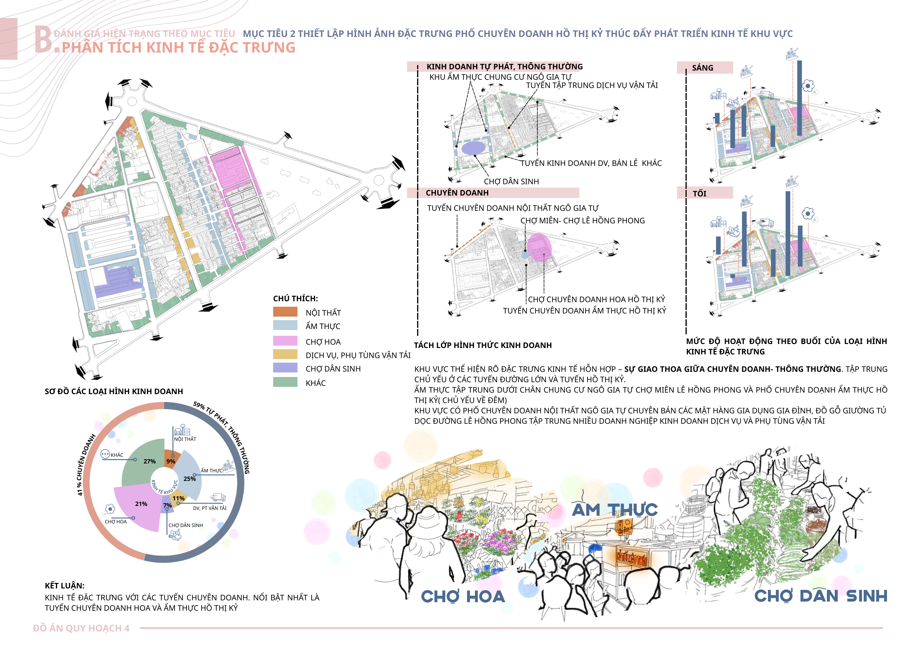 ĐỒ ÁN QH4- THIẾT KẾ ĐÔ THỊ- URBAN DESIGN PORTFOLIO-18