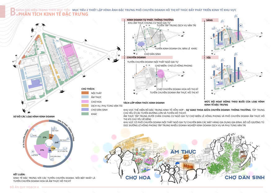 ĐỒ ÁN QH4- THIẾT KẾ ĐÔ THỊ- URBAN DESIGN PORTFOLIO-18