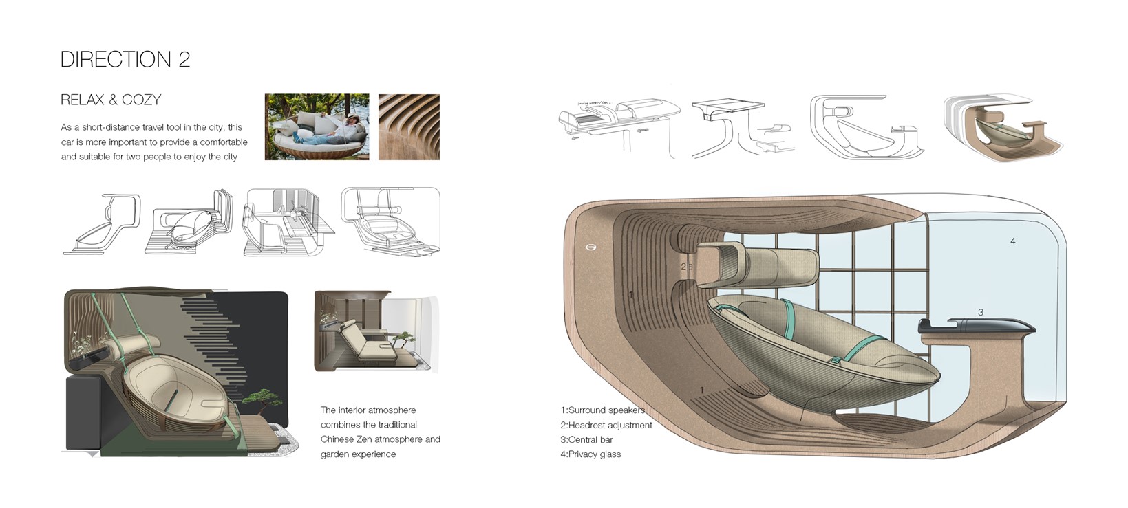 Transportation Design Portfolio 2023-21
