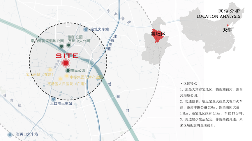 天津城投置地·理想之城丨中国天津丨LAURENT罗朗景观-4