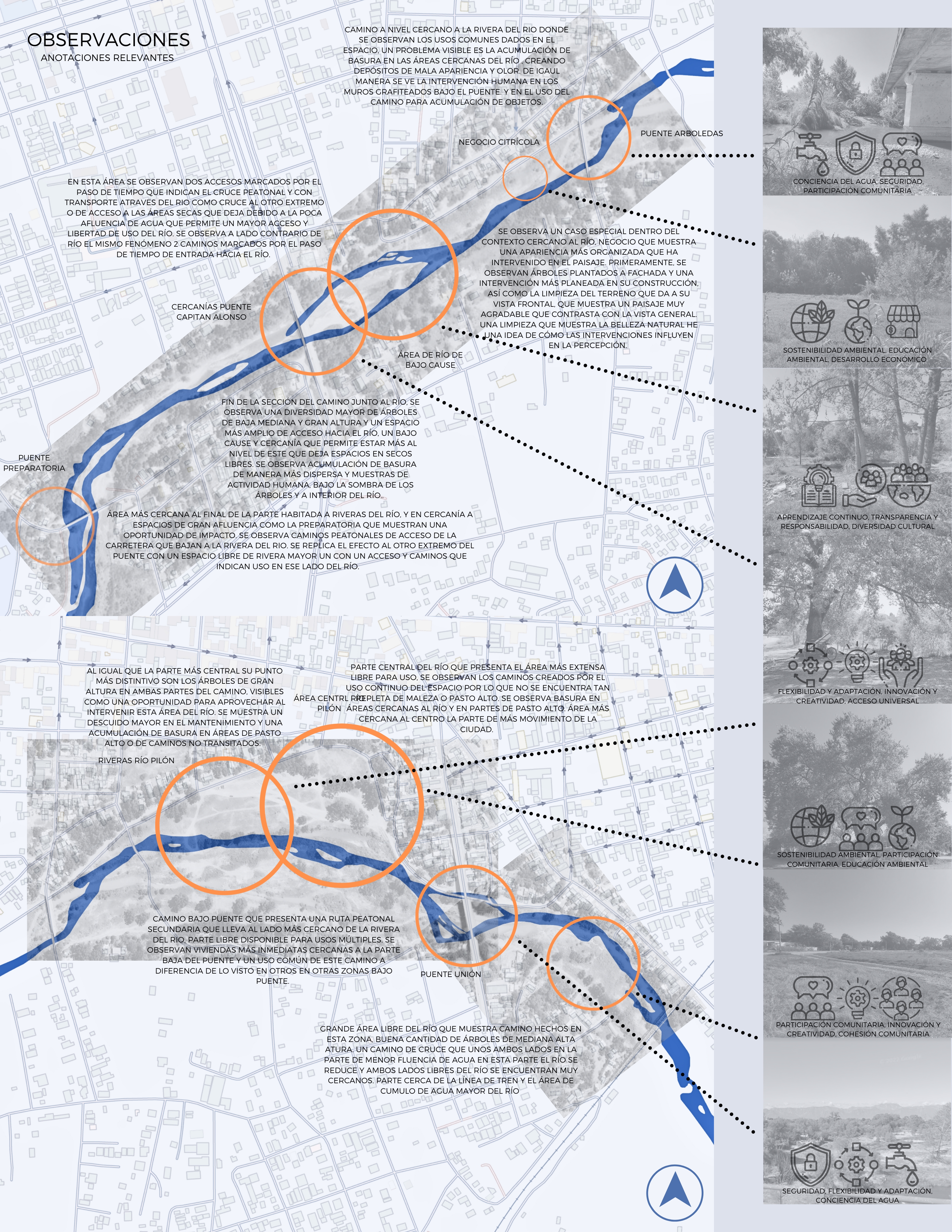 URBAN LANDSCAPE PLAN / ARCHITECTURE PANEL-1