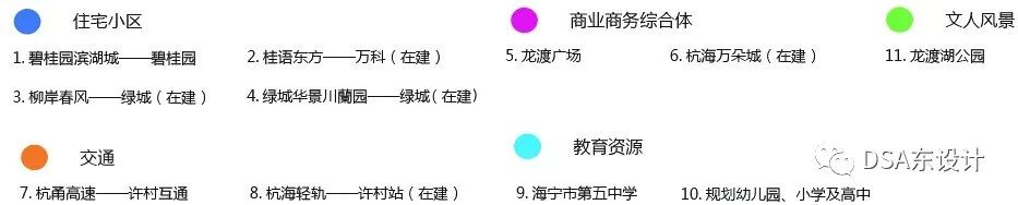 浙江宝地宁达众创空间——崛起与转变的城市新核心-20