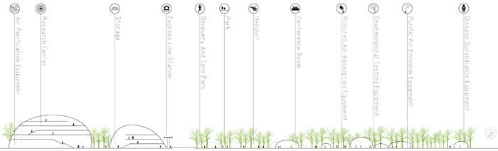 筑波大学附属国际医疗及护理中心概念设计丨马千程（Qiancheng Ma）-46