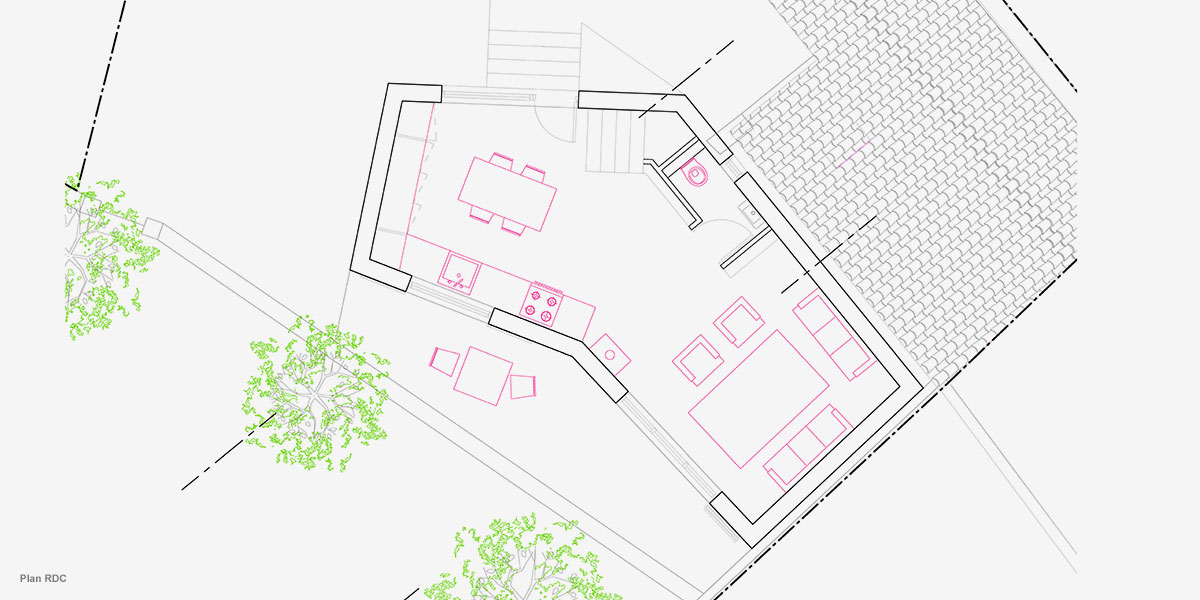 丨CoCo architecture-2