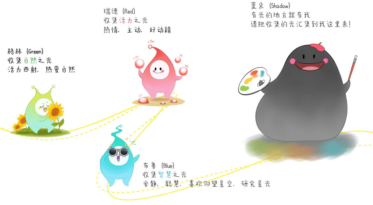 南昌新力城南区光影乐园——儿童的光影奇幻之旅-112