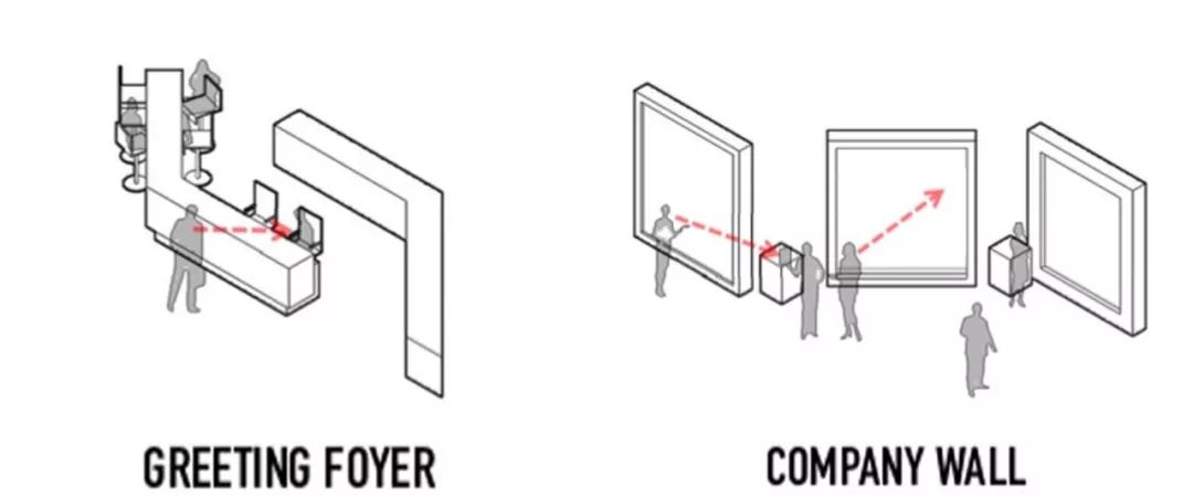  RDP 普昱建筑设计丨深圳思特沃克办公室室内设计 丨中国深圳-23
