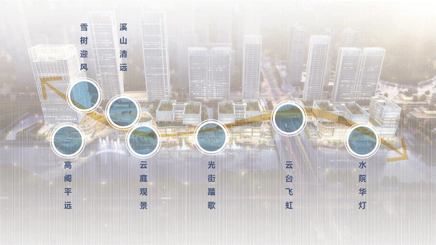 杭州亚运村万科日耀之城滨水商业项目丨中国杭州丨HKS-41