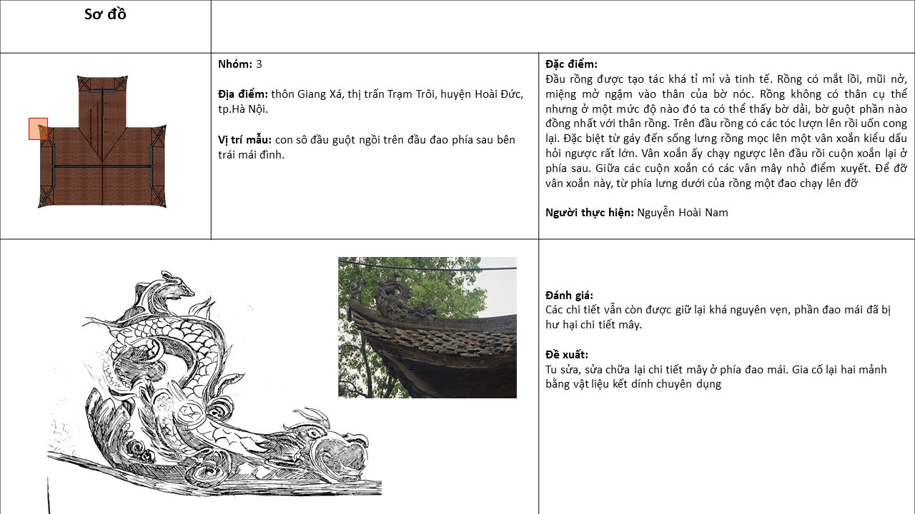 CONSERVE_ DI TICH DINH GIANG XA-49