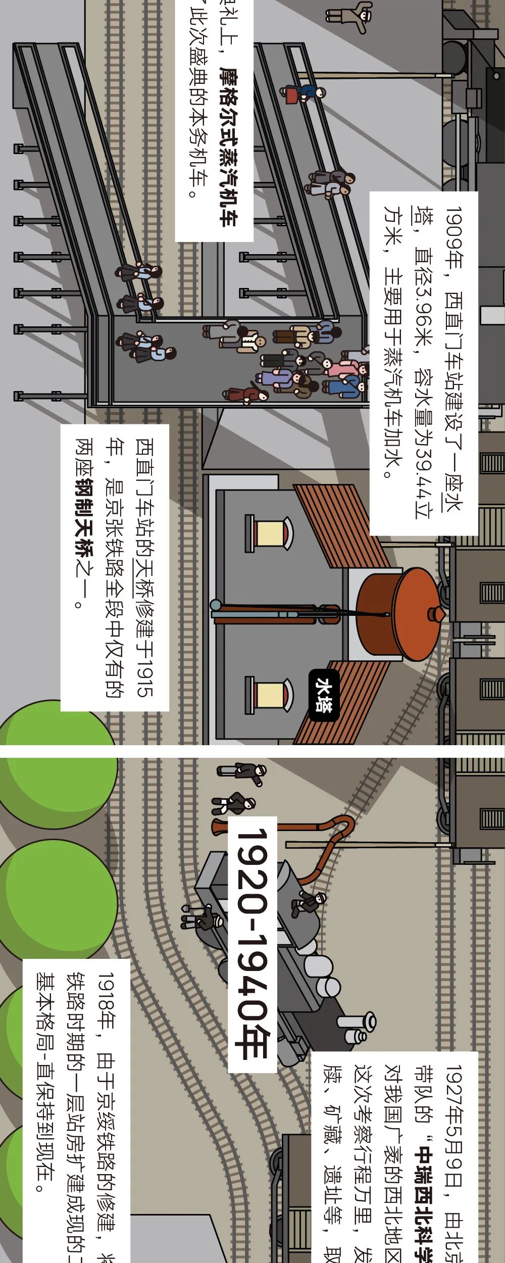 一座公园的诞生-2