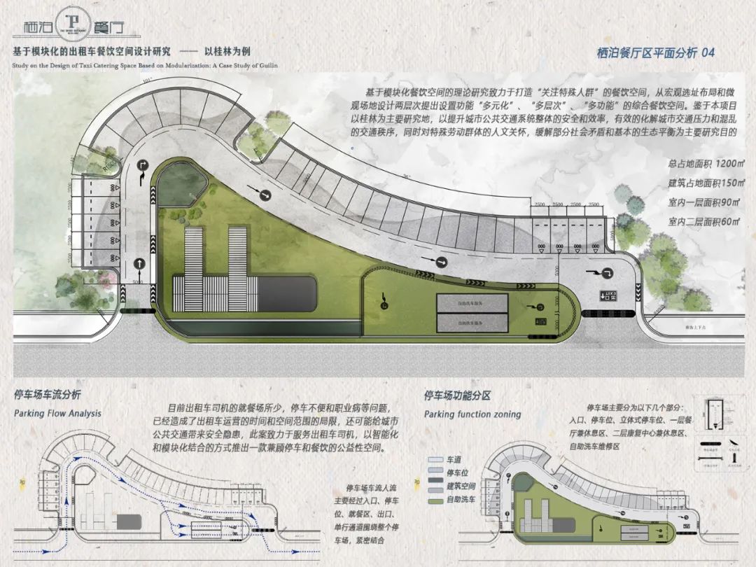 栖泊——为出租车司机打造的模块化餐饮空间-21