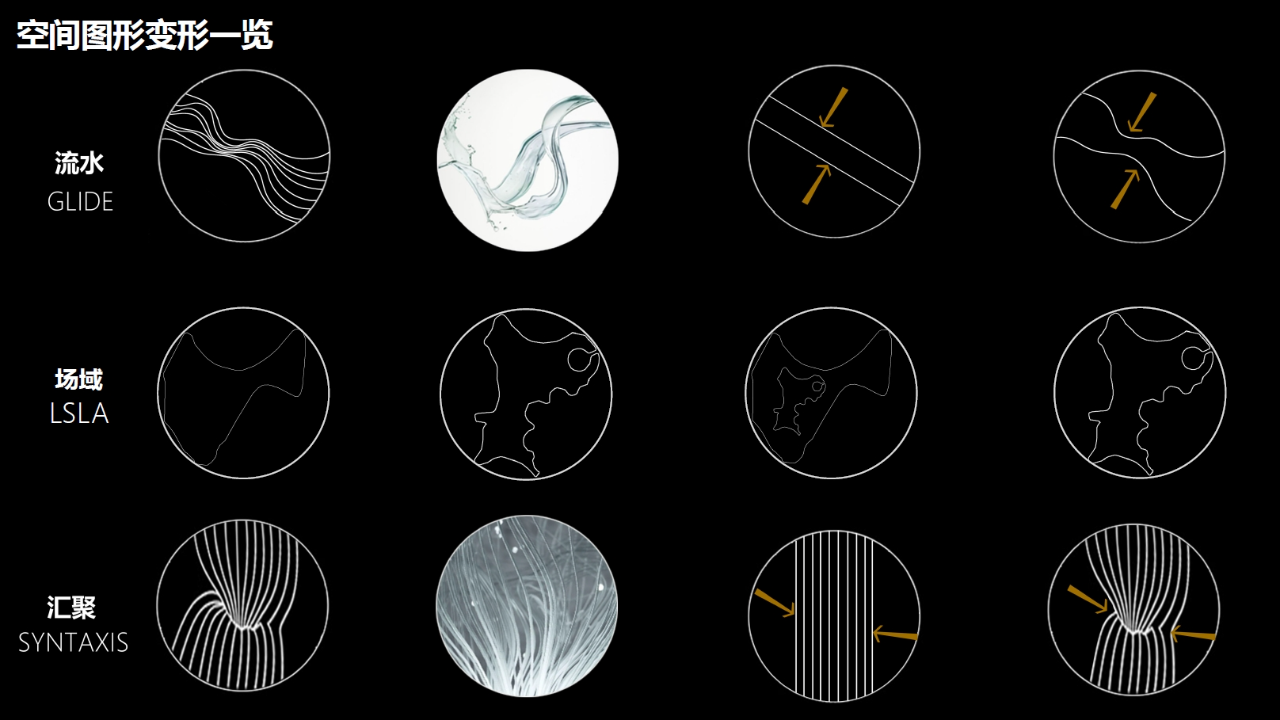 天津中新澜湖庭售楼处丨中国天津丨引擎联合设计,方标世纪建筑设计,现工设计-53