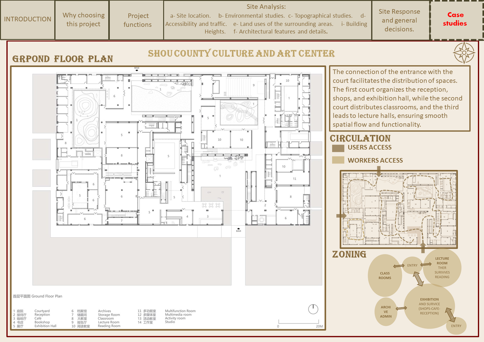 Graduation Project Book-52